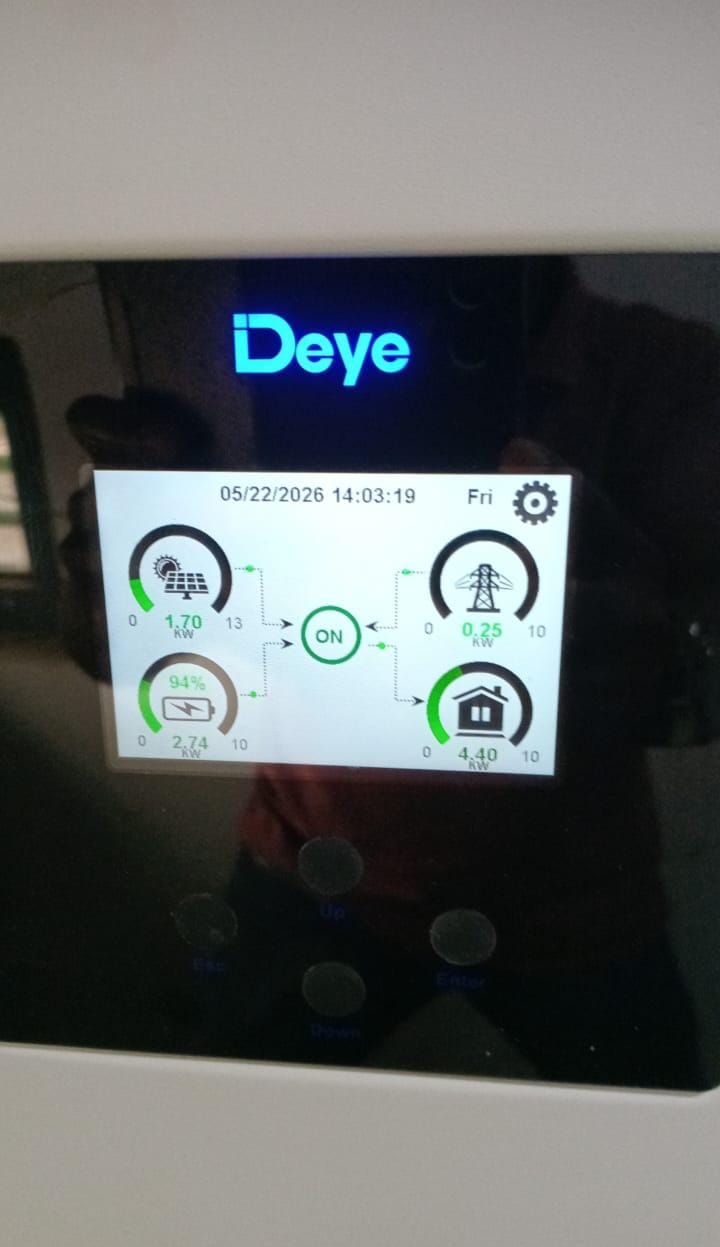 Compteur énergie